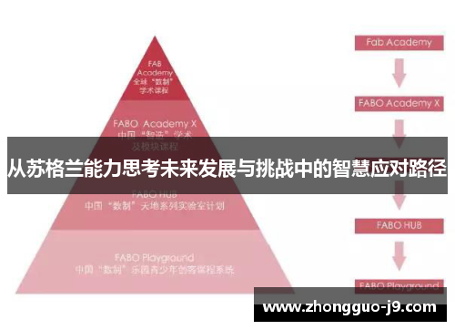 从苏格兰能力思考未来发展与挑战中的智慧应对路径