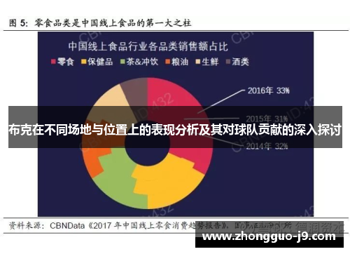 布克在不同场地与位置上的表现分析及其对球队贡献的深入探讨 布克在不同场地与位置上的表现分析及其对球队贡献的深入探讨