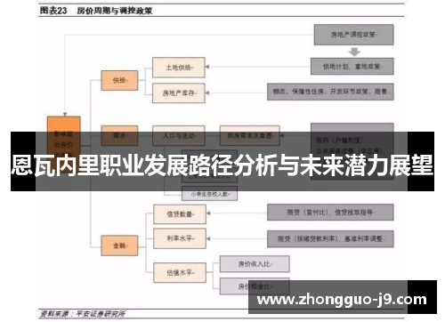 恩瓦内里职业发展路径分析与未来潜力展望 恩瓦内里职业发展路径分析与未来潜力展望