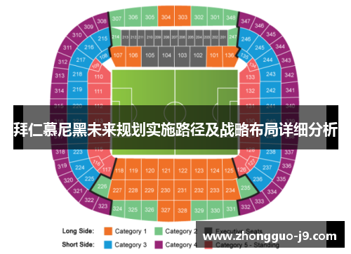 拜仁慕尼黑未来规划实施路径及战略布局详细分析 拜仁慕尼黑未来规划实施路径及战略布局详细分析