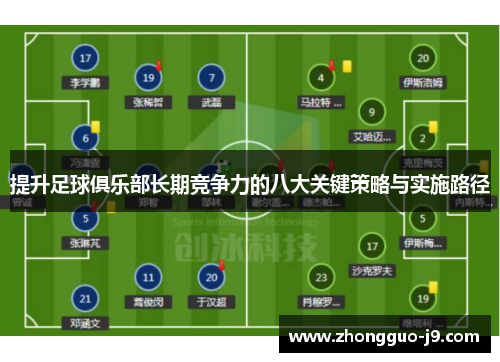 提升足球俱乐部长期竞争力的八大关键策略与实施路径 提升足球俱乐部长期竞争力的八大关键策略与实施路径