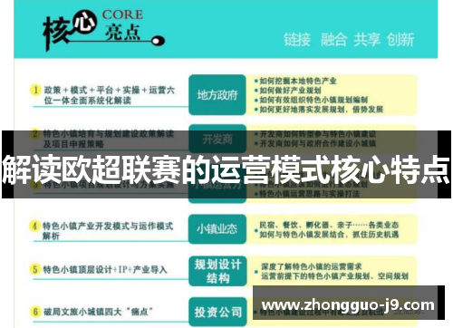 解读欧超联赛的运营模式核心特点
