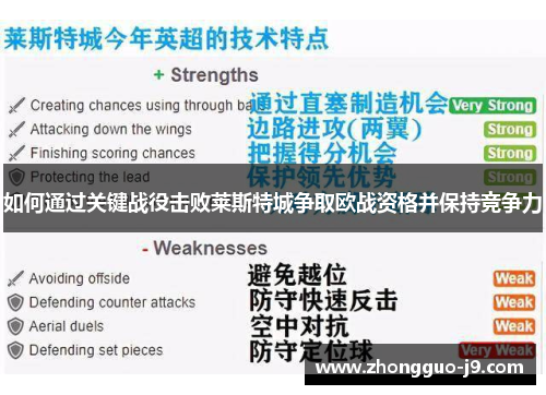 如何通过关键战役击败莱斯特城争取欧战资格并保持竞争力