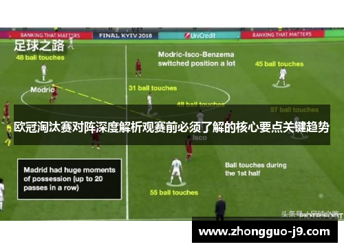 欧冠淘汰赛对阵深度解析观赛前必须了解的核心要点关键趋势