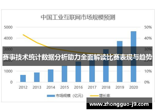 赛事技术统计数据分析助力全面解读比赛表现与趋势