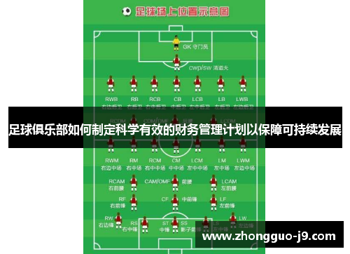 足球俱乐部如何制定科学有效的财务管理计划以保障可持续发展